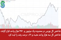 گزارش بازار بورس ایران- یکشنبه 11 مهر 1400