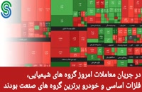 گزارش بازار بورس ایران-چهارشنبه 6 مرداد  1400