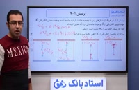 حل تمرین فیزیک یازدهم (انرژی پتانسیل الکتریکی) فصل 1 - بخش هفتم - محمد پوررضا - همیار فیزیک