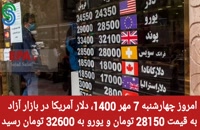 گزارش و تحلیل طلا-دلار- چهارشنبه 7 مهر 1400
